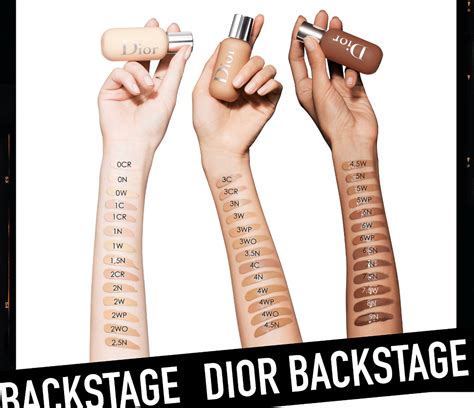 difference between Dior foundation